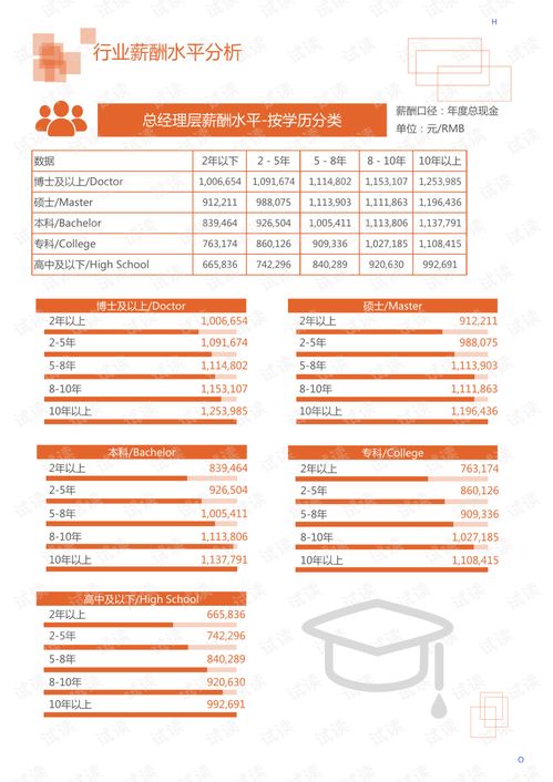 2020年食品飲料行業(yè)冷飲雪糕領(lǐng)域市場分析報(bào)告