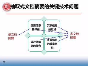 干貨分享 北京大學萬小軍教授解讀文本自動摘要技術的前沿發展與通信、自動控制技術的融合研究
